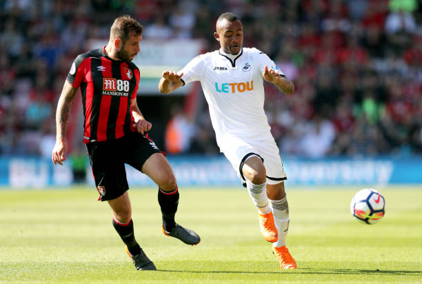 的掌控权 的掌控权